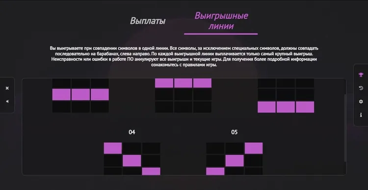Линии ставок