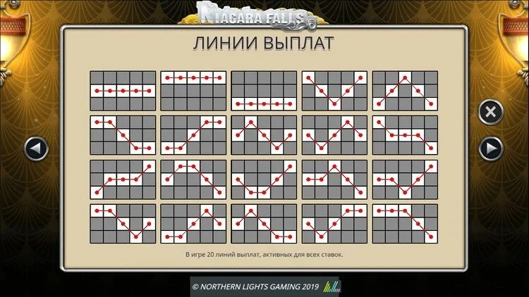 Линии выплат