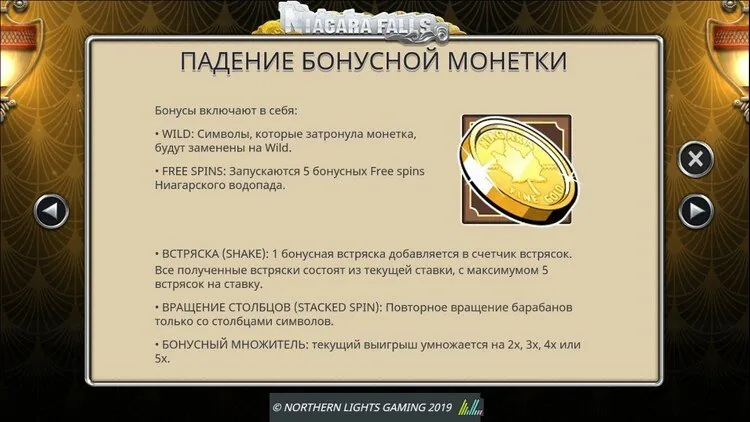 Игровые символы слота