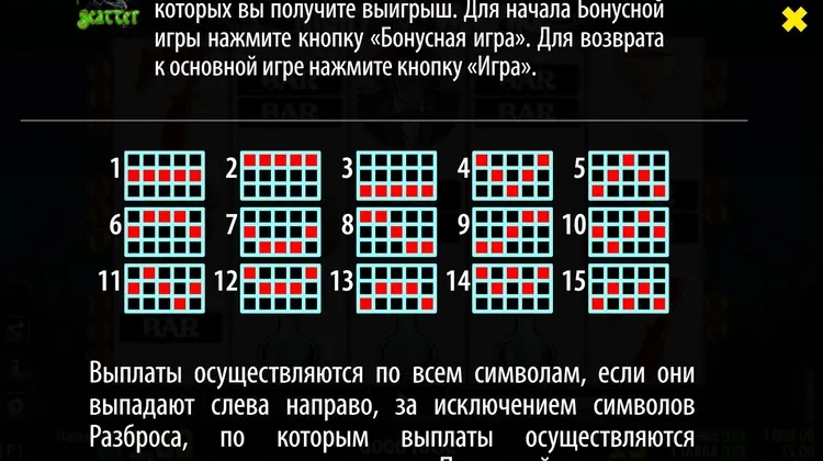 Линии выплат