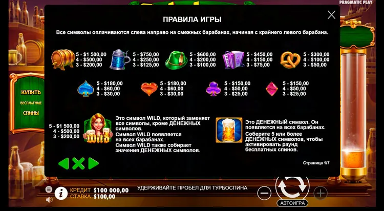 Таблица выплат