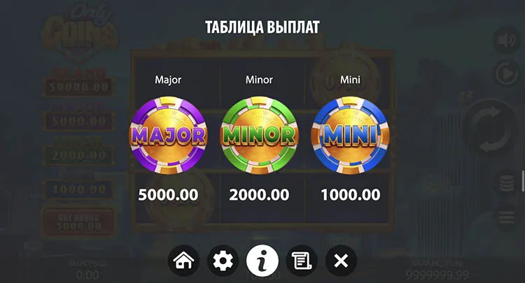 Выплаты