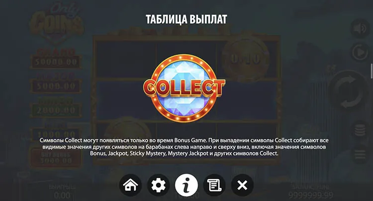 Правила