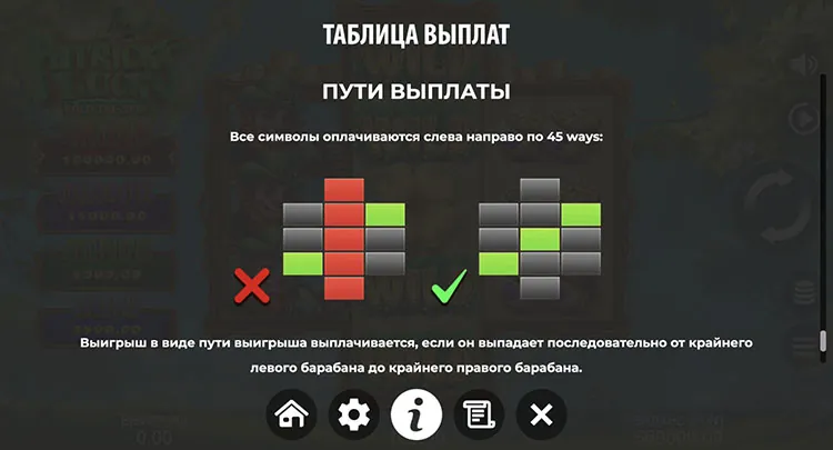 Пути выигрыша