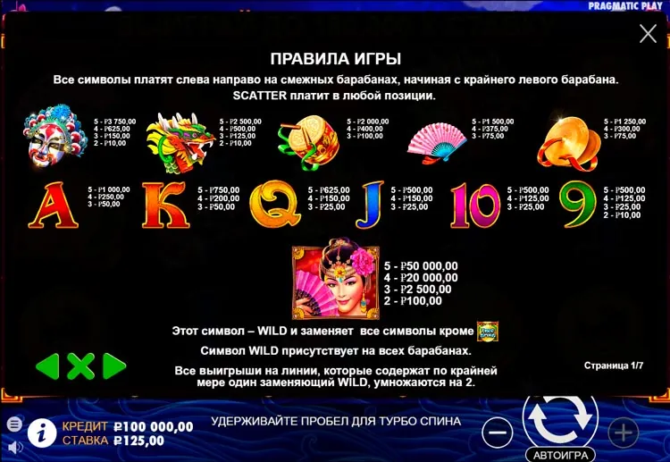 Стандартные символы
