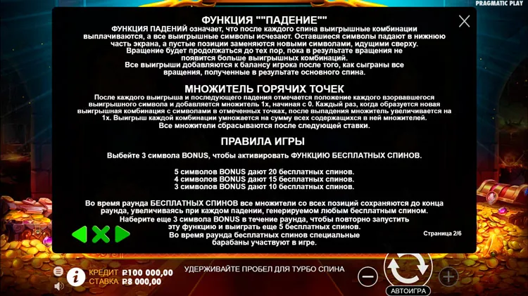 Правила видеослота