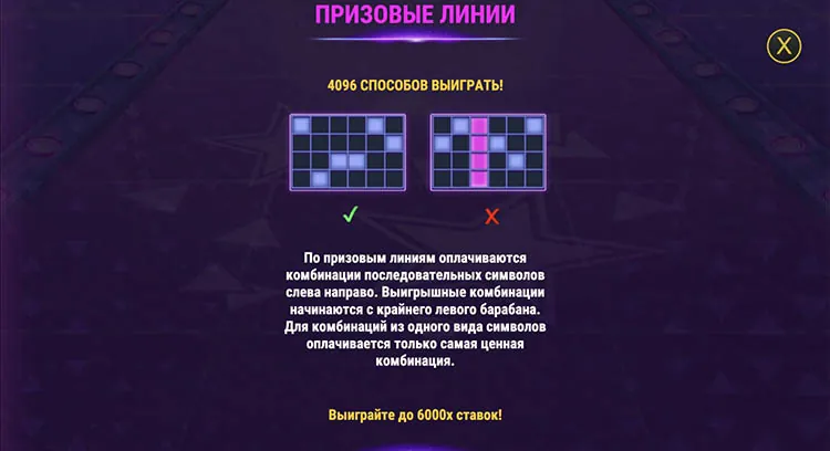 Способы выигрыша