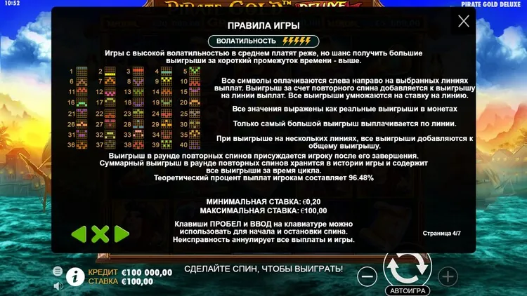 Линии ставок