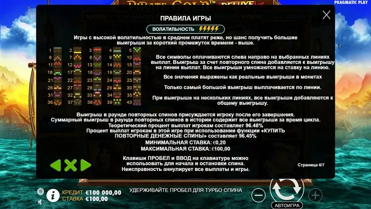Линии ставок