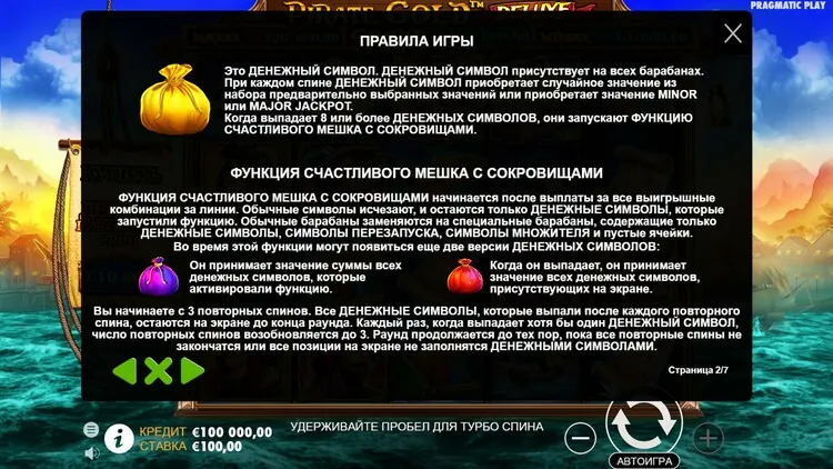 Игровые символы слота