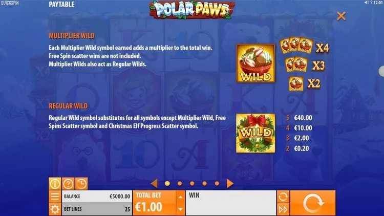 Игровые символы слота