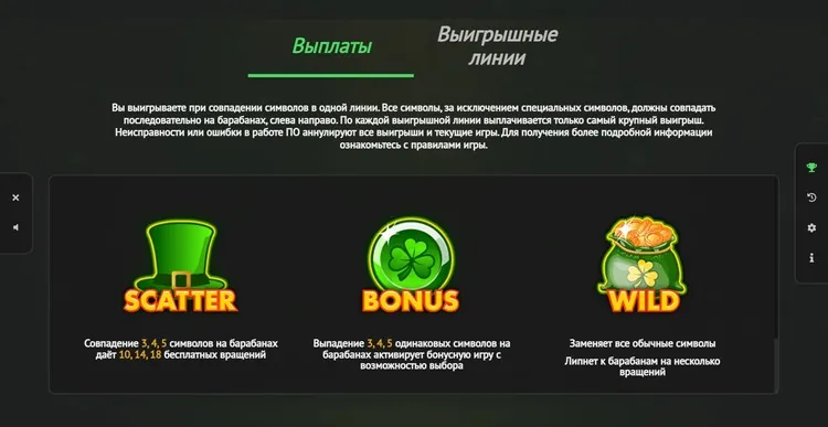 Игровые символы слота