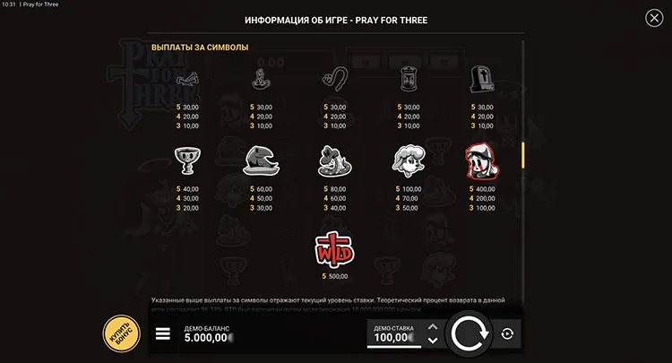 Стандартные символы
