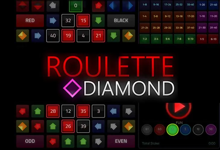 Рулетка Roulette Diamond от 1x2 Gaming