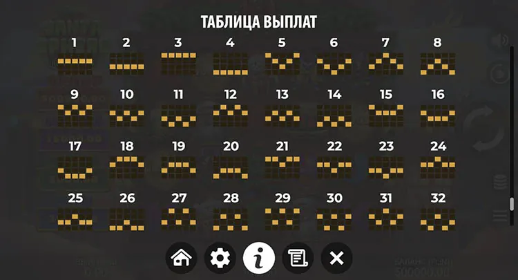 Линии выплат