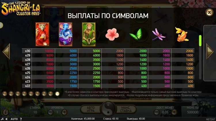 Выплаты
