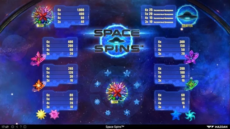 Space Spins 2