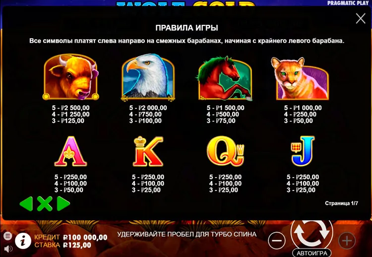 Выплаты