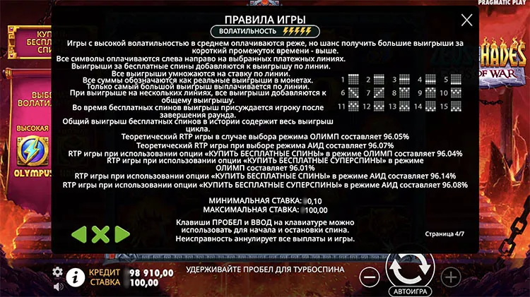 Линии выплат
